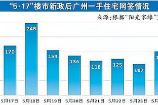 队报：马赛主帅马塞利诺已告知球员自己将离职，帕潘或成临时主帅